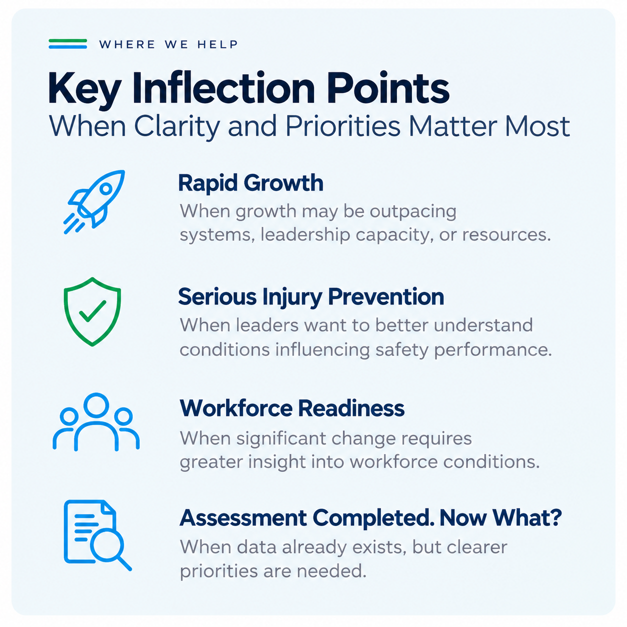 WHERE WE HELP. Key Inflection Points  When Clarity and Priorities Matter Most.