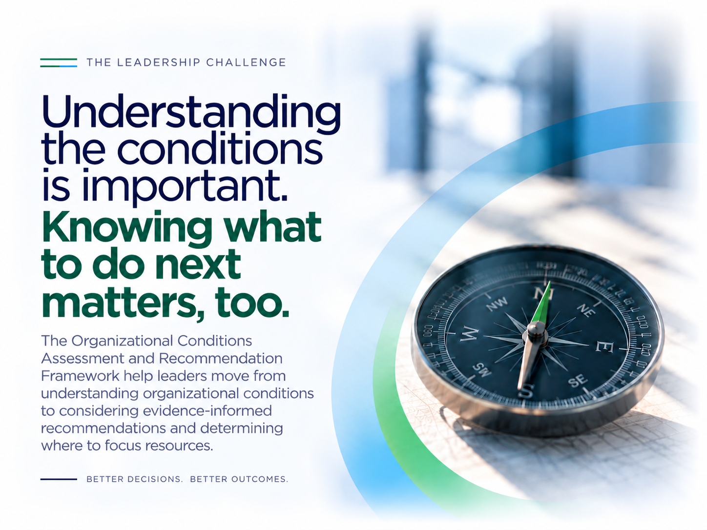 Leadership Conditions Compass